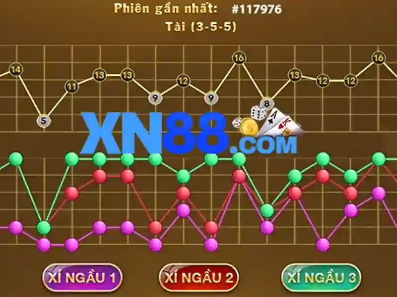  xn88 cacelem – Tổng quan chủ đề và giá trị cốt lõi 