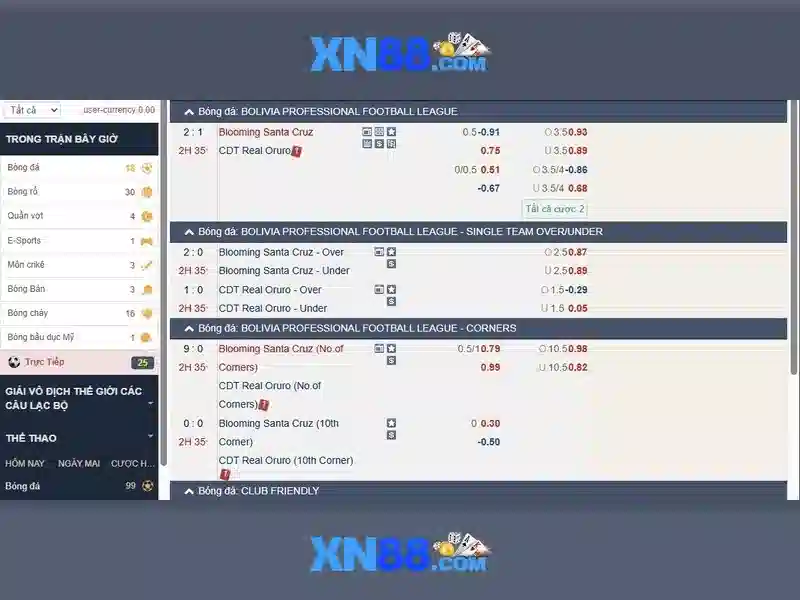 xn88 bet live – Dẫn đầu trải nghiệm cược trực tuyến
