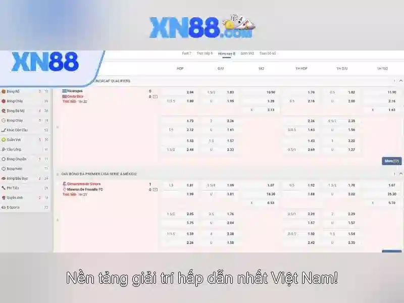 Xn88: Hướng dẫn tổng quan