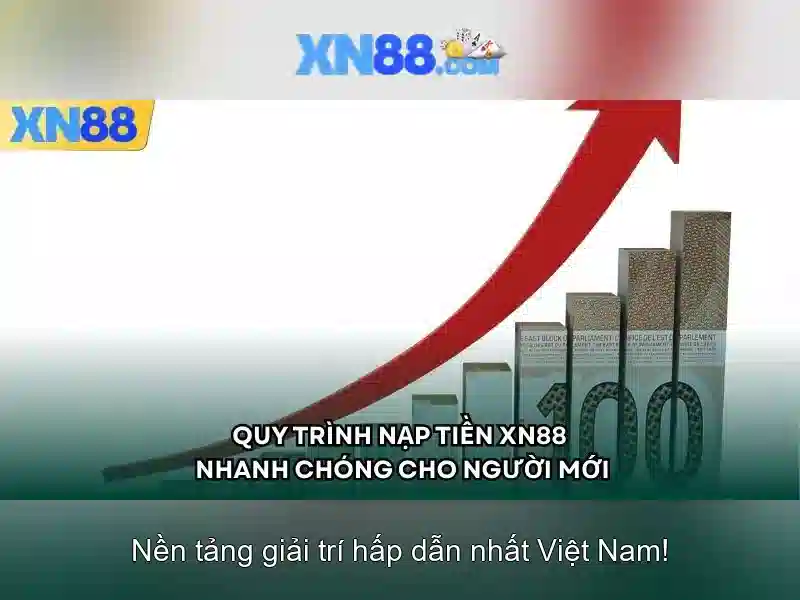 Ưu thế và năng lực cạnh tranh của xn88 casino