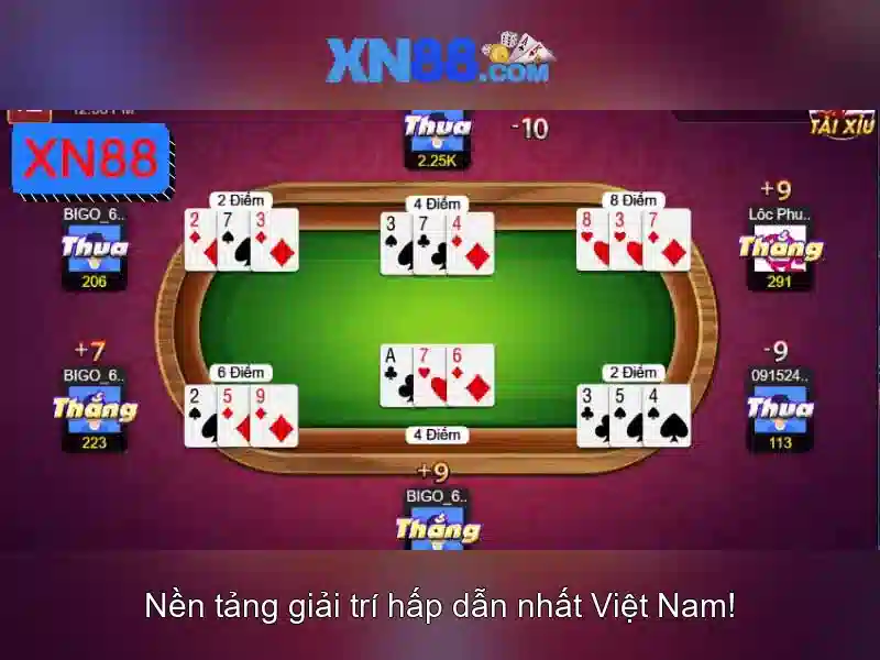 xn88 - Tổng quan và điểm nổi bật