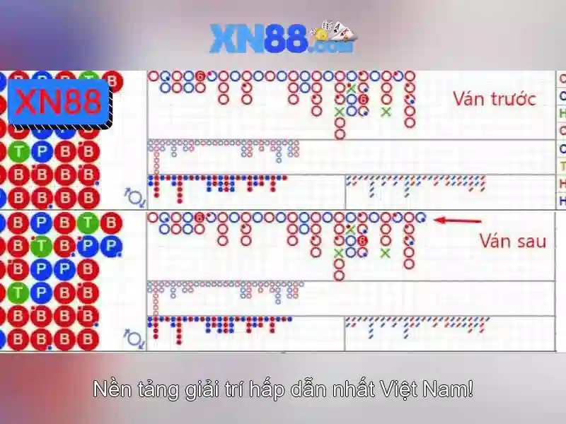 xn88 là hội tụi cá cược trực tuyến uy tín